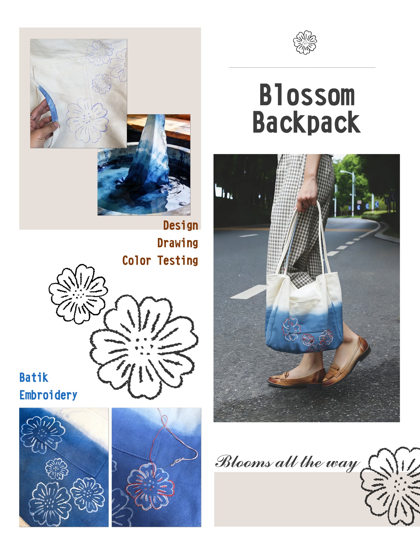 Collage of images related to a 'Blossom Backpack' with design elements and a person carrying the backpack.