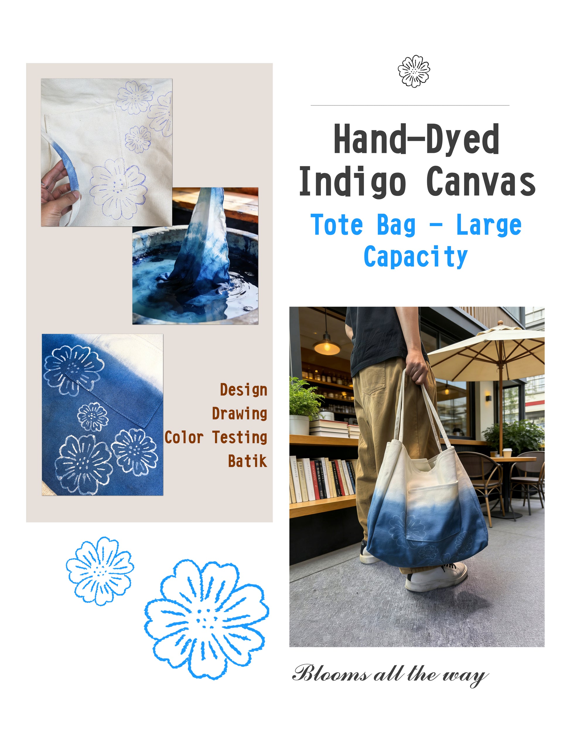 Hand-dyed indigo canvas tote bag with design elements and usage scenario.